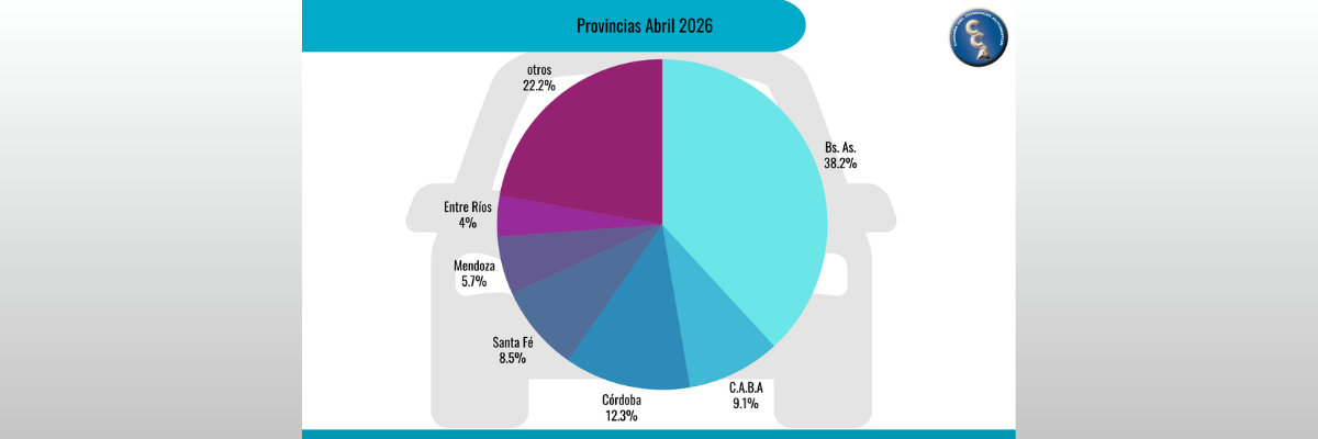 En Abril Se Vendieron 154.792 Autos Usados